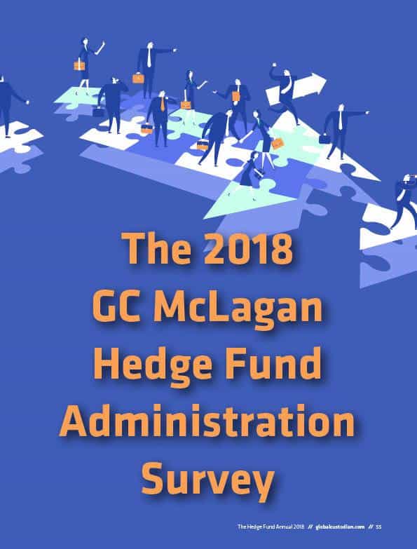 Hedge fund administrator jobs ireland